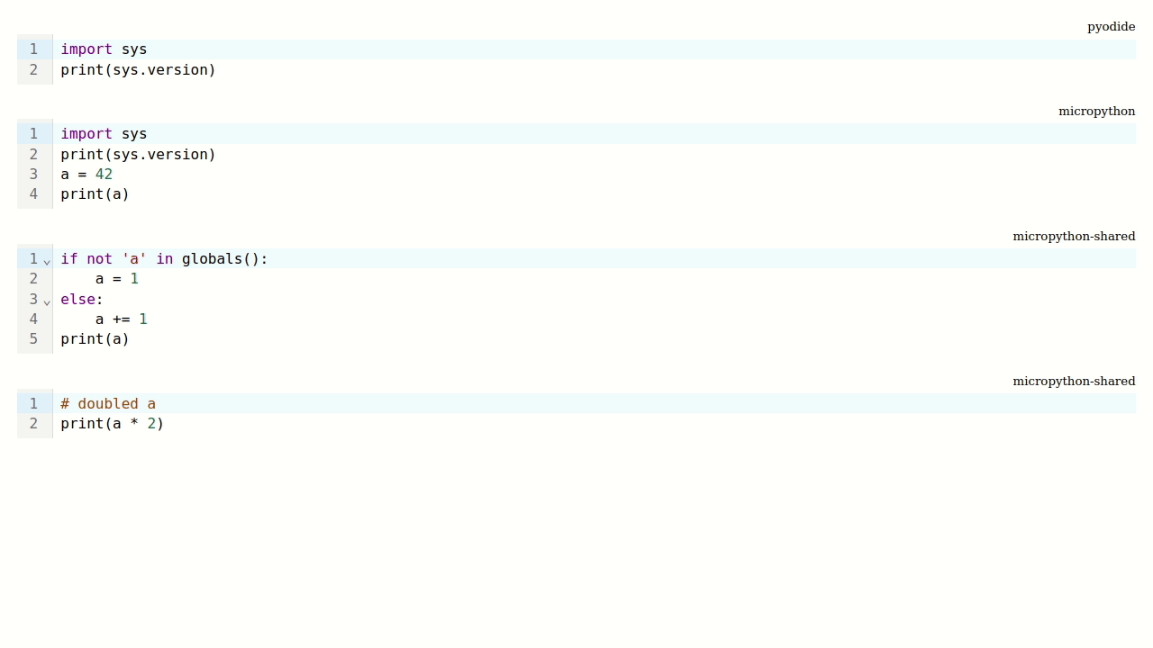 Python editor - PyScript
